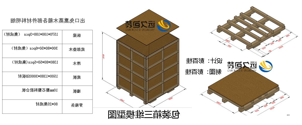 <a href='http://zr8y.jyb333.cc'>买球平台</a>的设计需要考虑流通环境和经济性